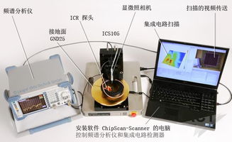 IC檢測新高度 SMT中國產(chǎn)品特寫之ICS 105集成電路檢測器