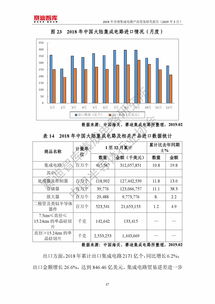 賽迪智庫《2018年全球集成電路產品貿易報告》解讀 集成電路產業(yè)格局與貿易流動分析