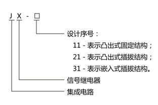 JX-21B集成電路信號繼電器產(chǎn)品詳情及報(bào)價(jià) - 上海上繼科技